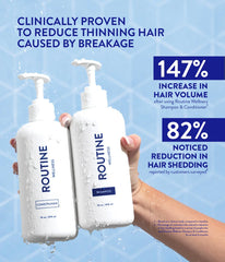 Anti-Thinning Shampoo & Conditioner